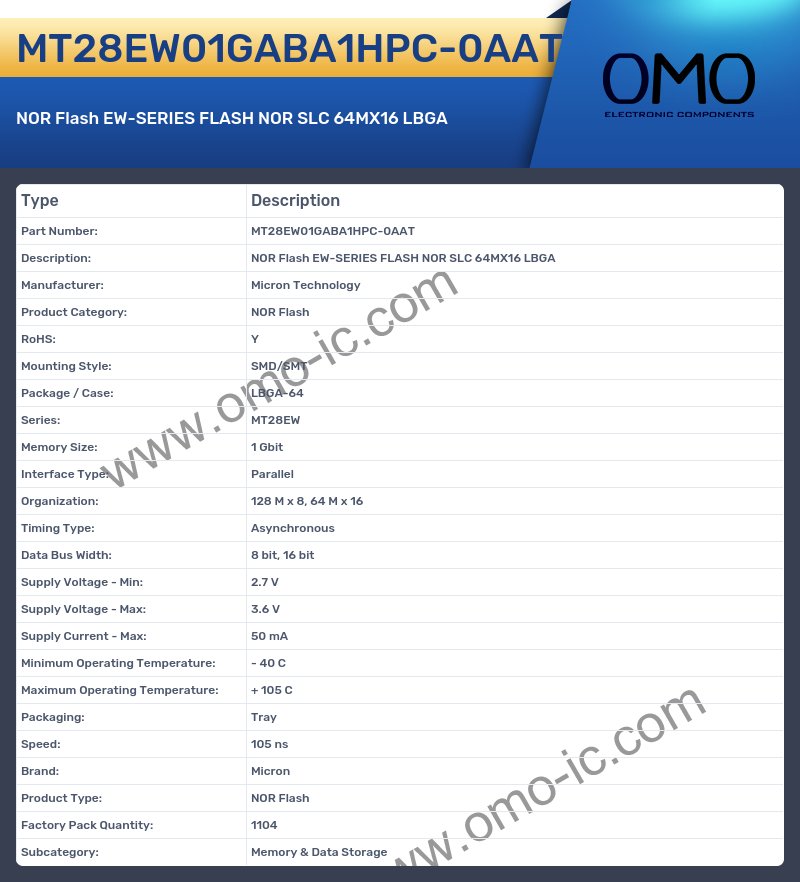 MT28EW01GABA1HPC-0AAT