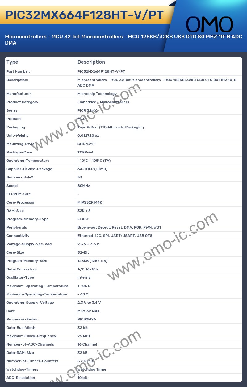 PIC32MX664F128HT-V/PT