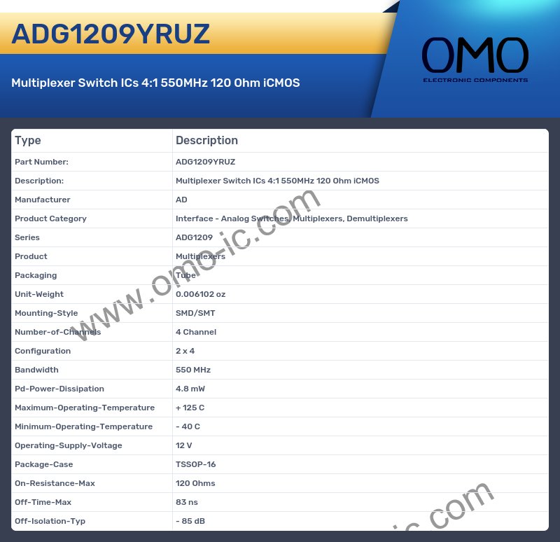 ADG1209YRUZ
