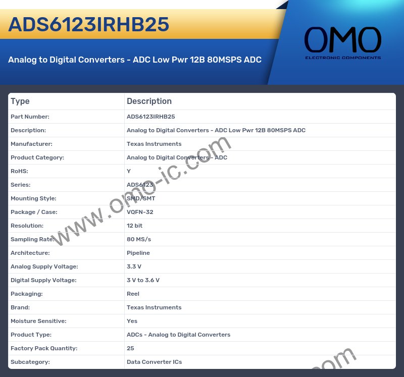 ADS6123IRHB25
