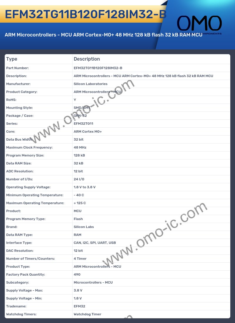 EFM32TG11B120F128IM32-B