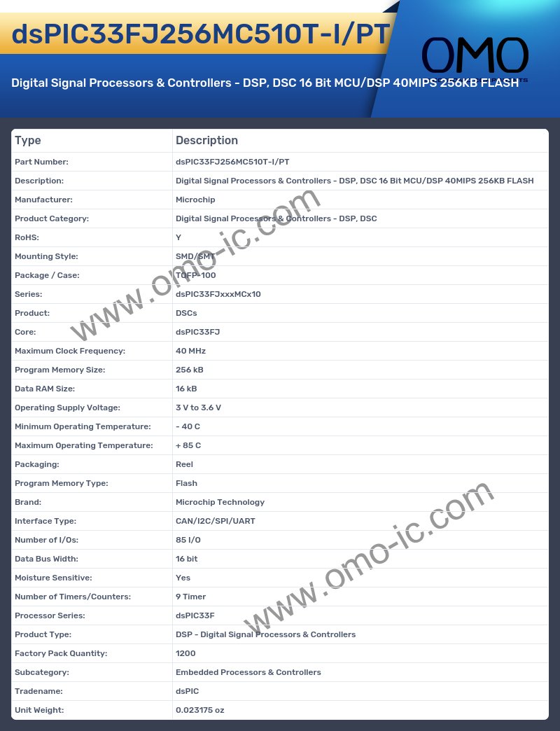 dsPIC33FJ256MC510T-I/PT