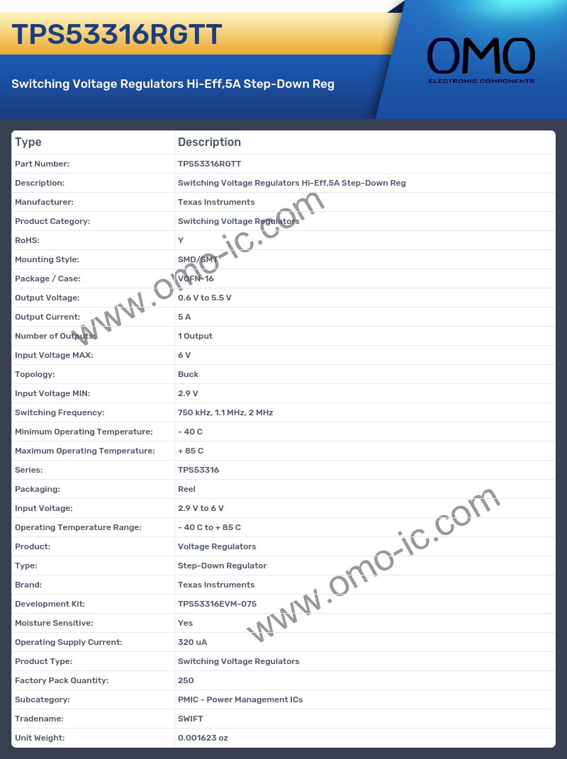 TPS53316RGTT