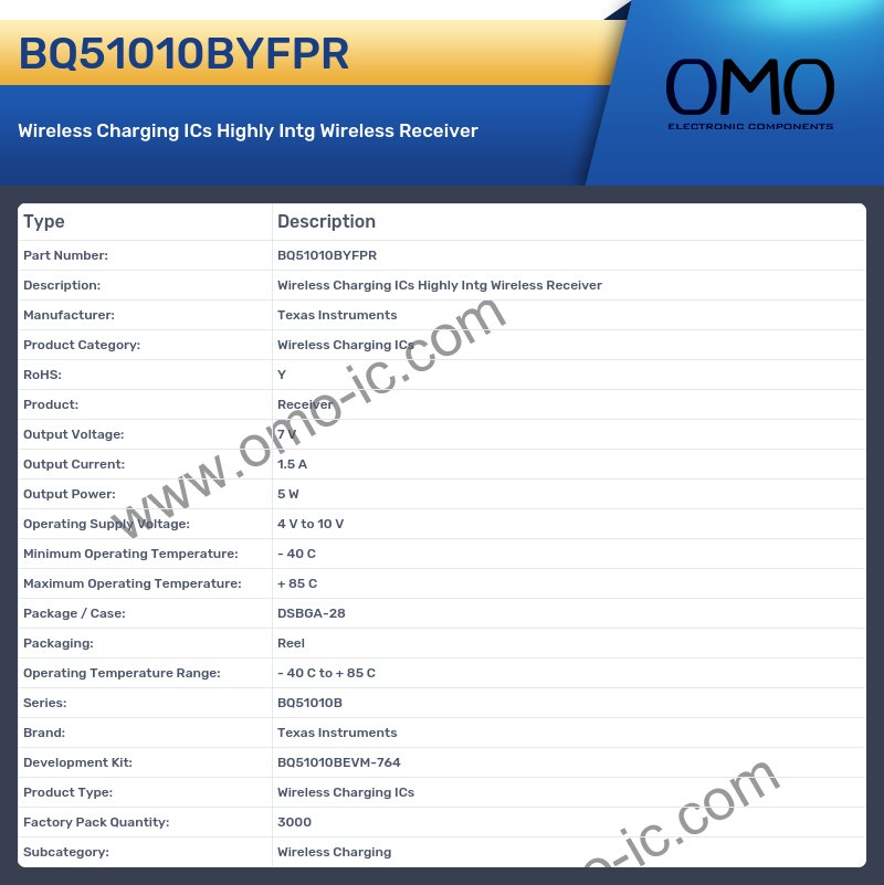 BQ51010BYFPR