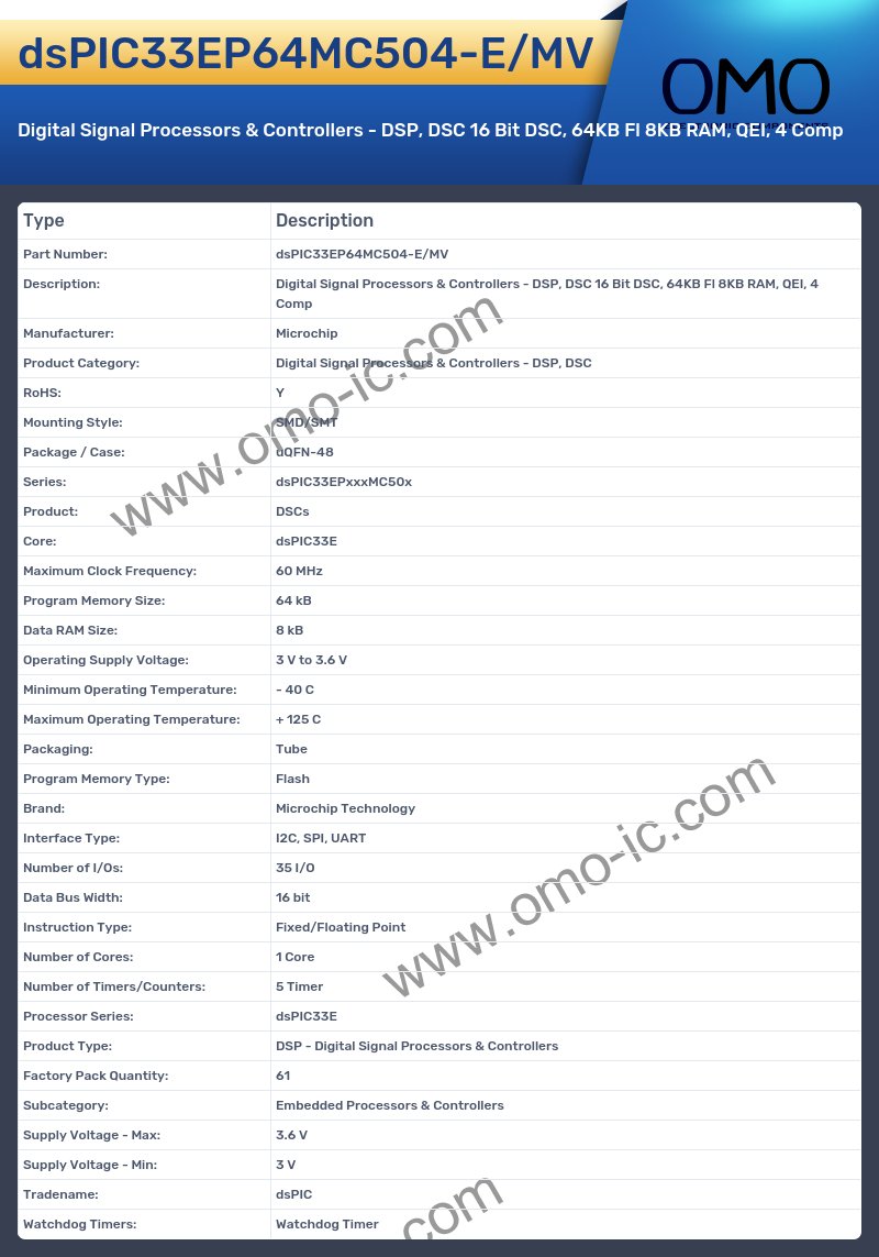 dsPIC33EP64MC504-E/MV
