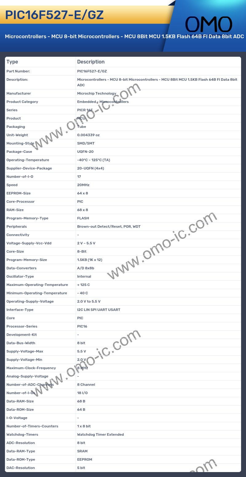 PIC16F527-E/GZ