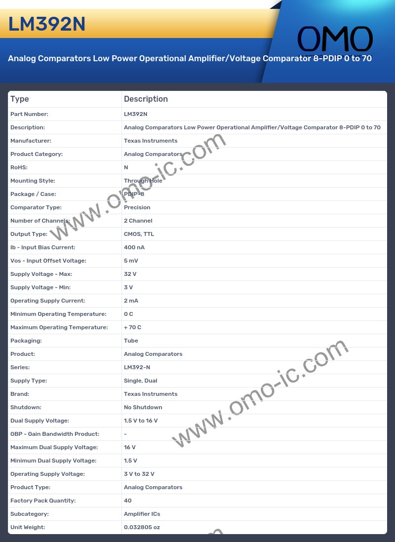 LM392N