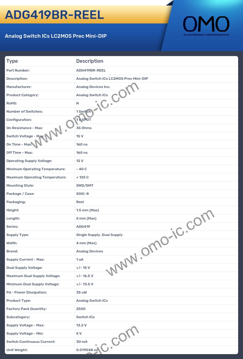 ADG419BR-REEL