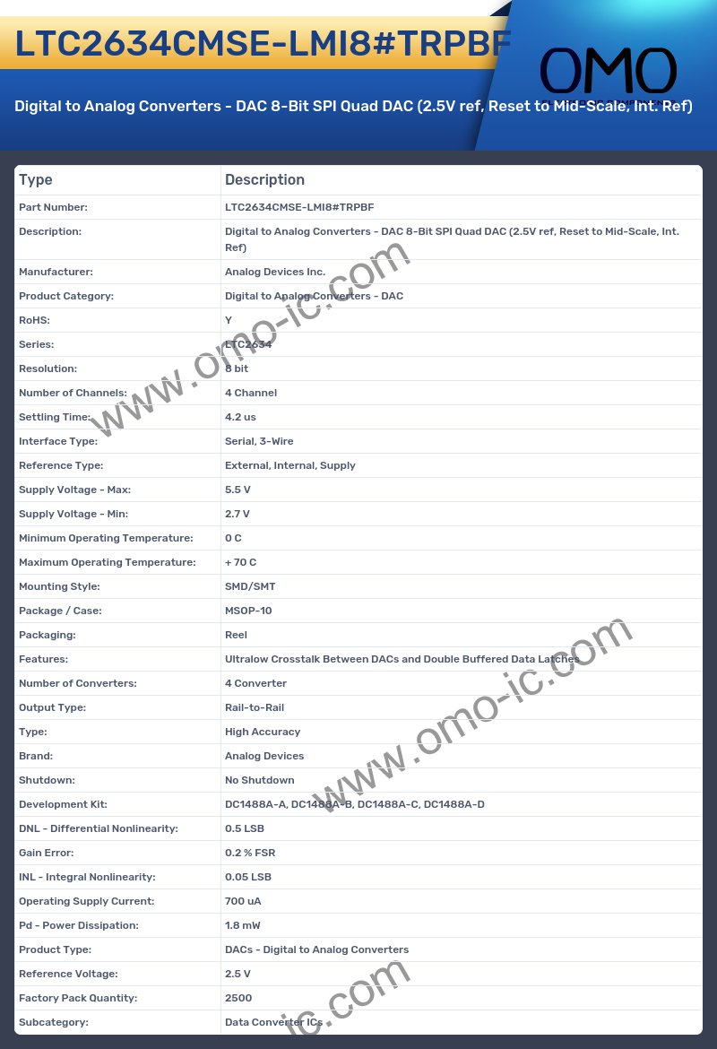 LTC2634CMSE-LMI8#TRPBF