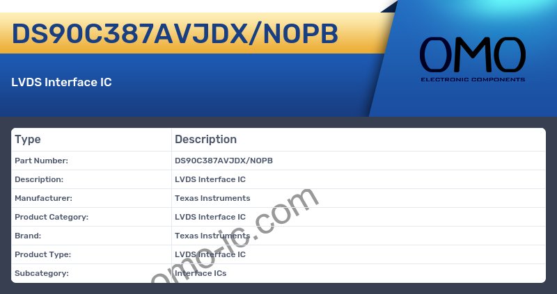 DS90C387AVJDX/NOPB
