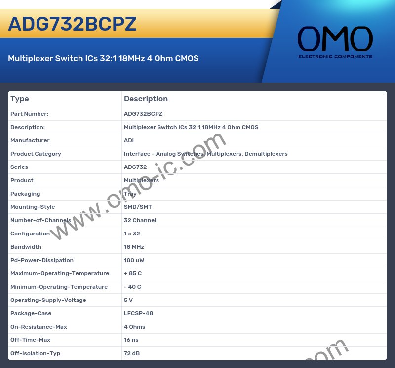 ADG732BCPZ