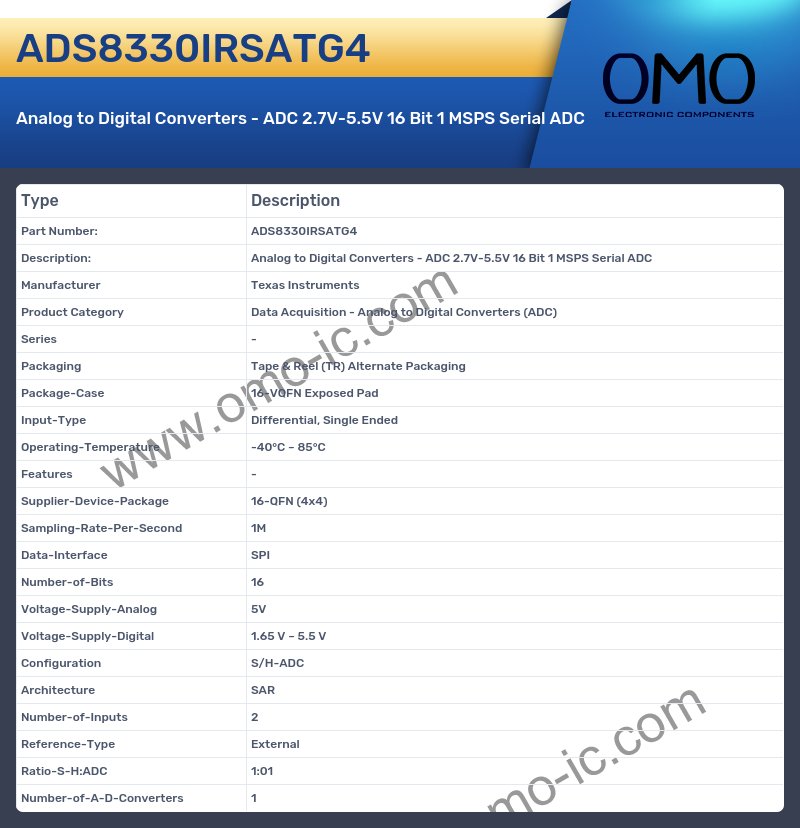 ADS8330IRSATG4