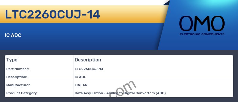 LTC2260CUJ-14