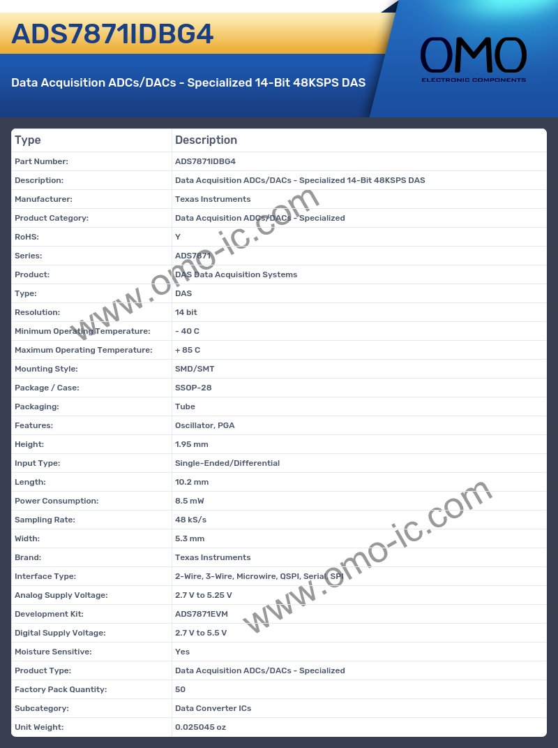ADS7871IDBG4
