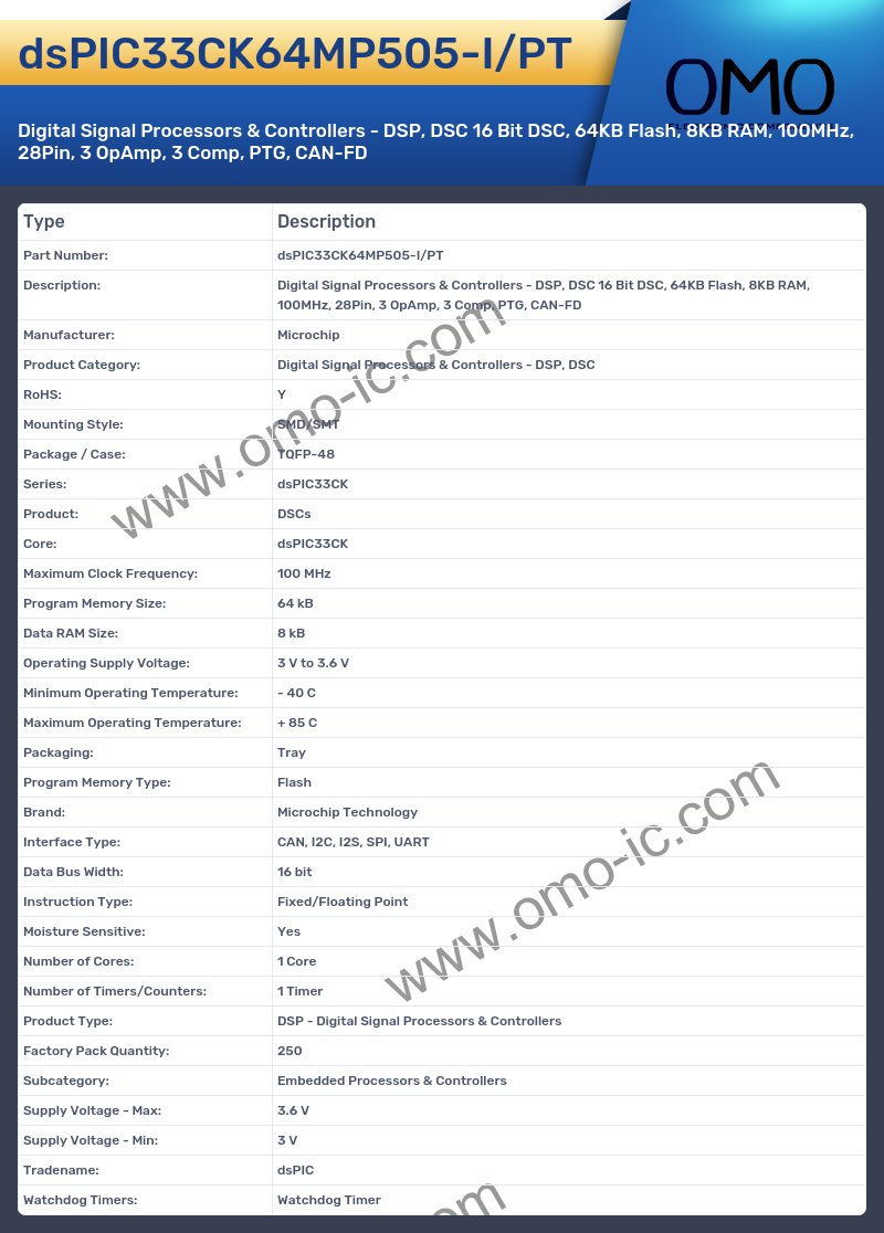 dsPIC33CK64MP505-I/PT