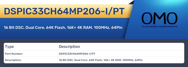 DSPIC33CH64MP206-I/PT