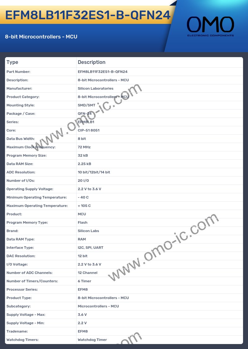 EFM8LB11F32ES1-B-QFN24