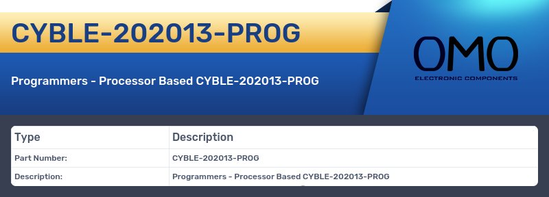 CYBLE-202013-PROG