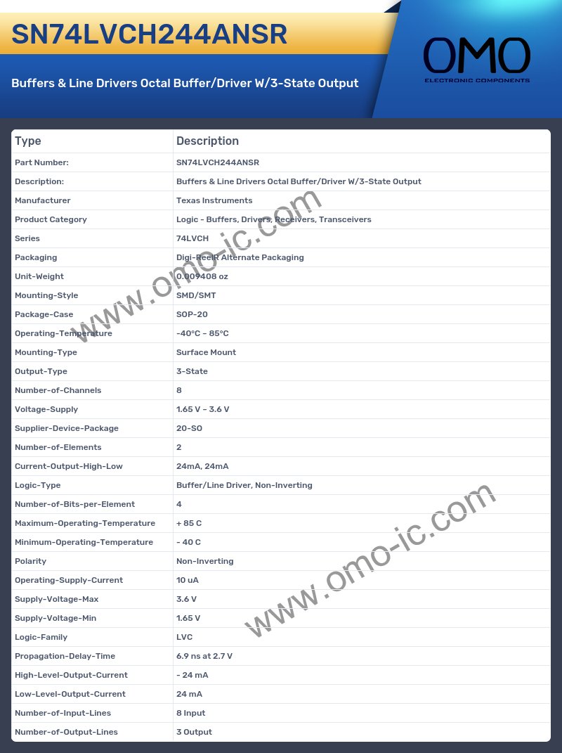SN74LVCH244ANSR