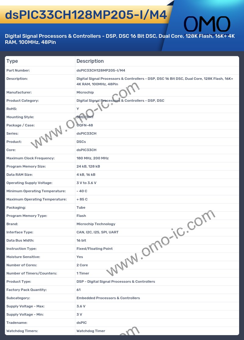 dsPIC33CH128MP205-I/M4