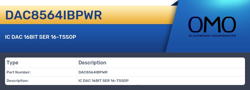 DAC8564IBPWR