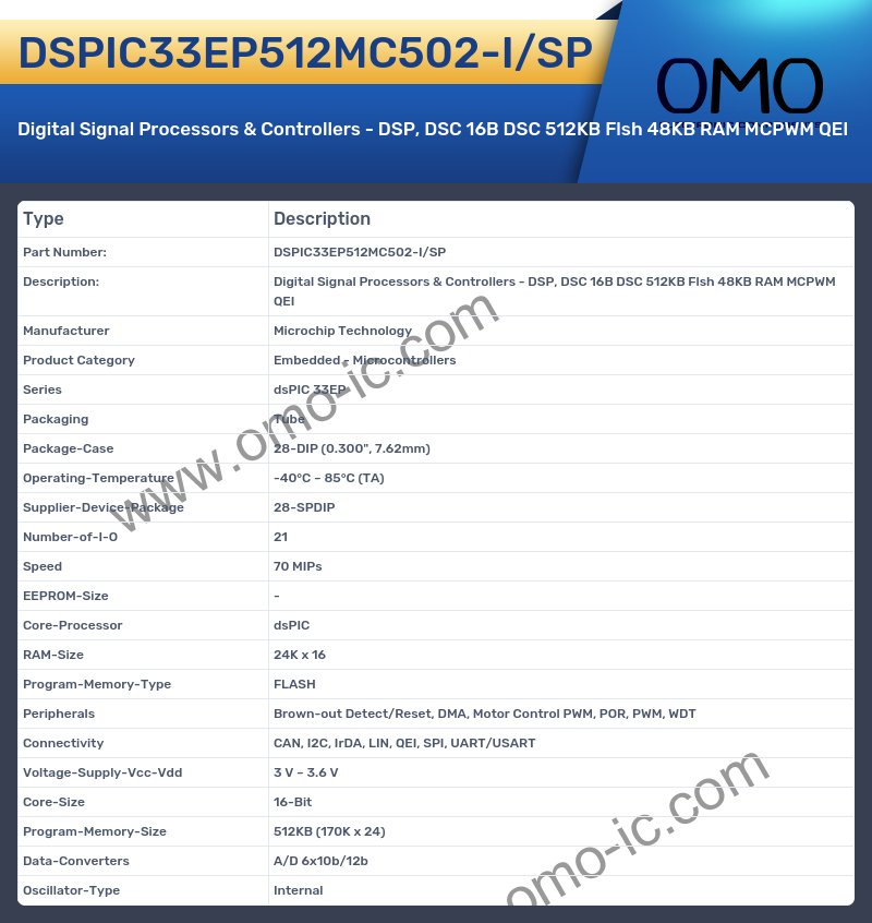 DSPIC33EP512MC502-I/SP