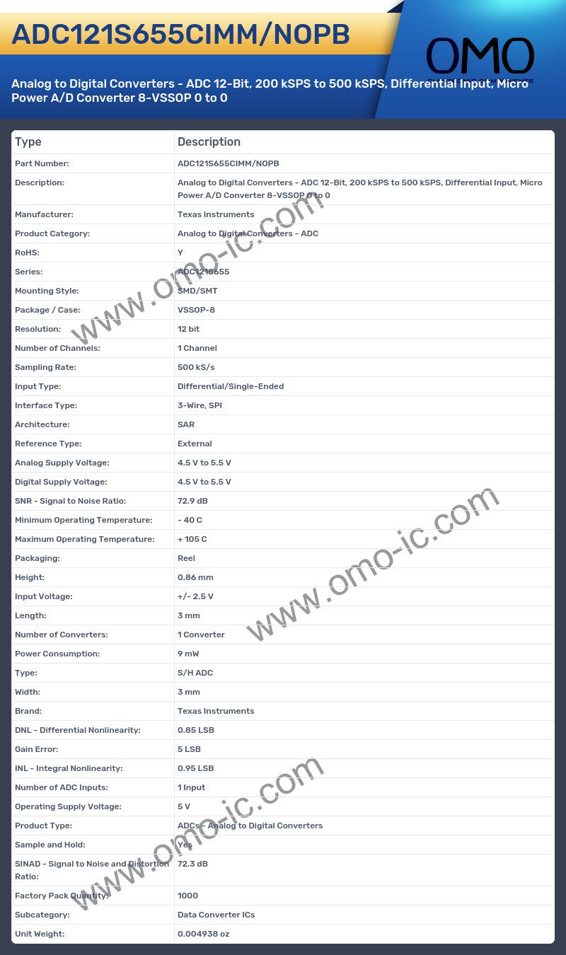 ADC121S655CIMM/NOPB