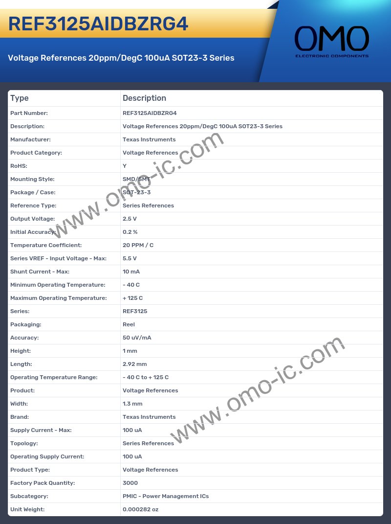 REF3125AIDBZRG4