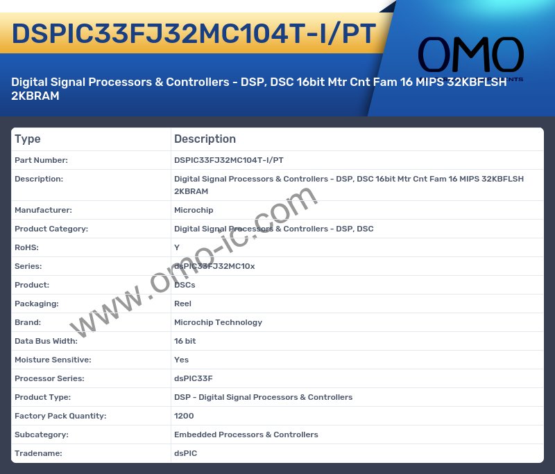 DSPIC33FJ32MC104T-I/PT