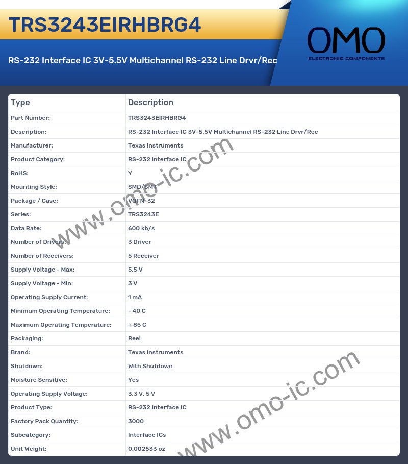 TRS3243EIRHBRG4