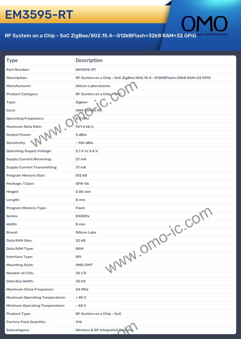 EM3595-RT