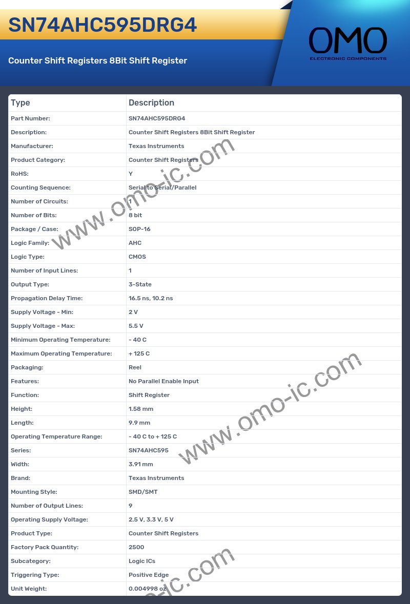 SN74AHC595DRG4