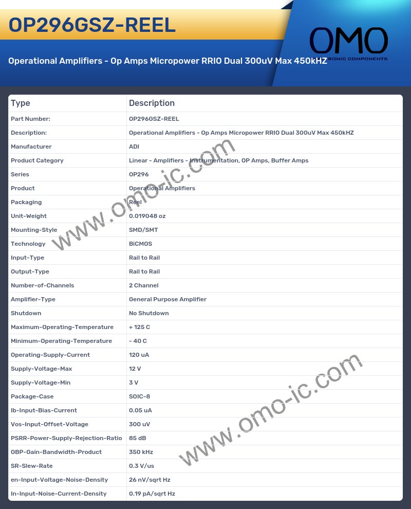 OP296GSZ-REEL