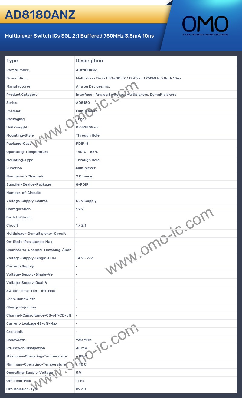 AD8180ANZ