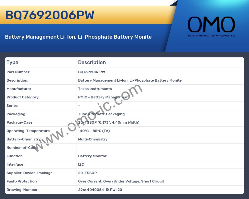 BQ7692006PW