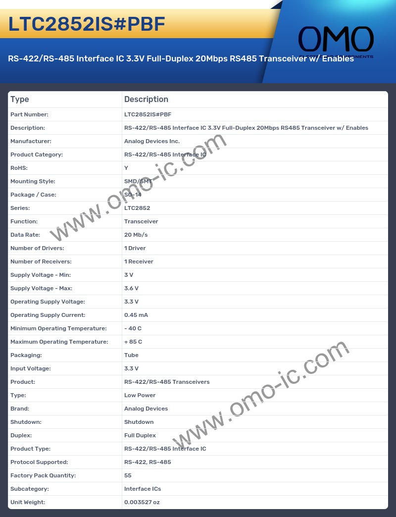 LTC2852IS#PBF