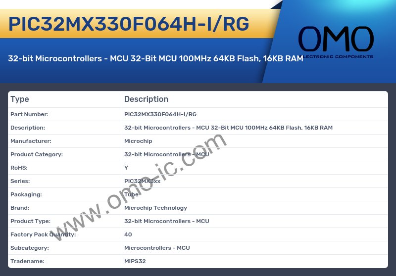 PIC32MX330F064H-I/RG