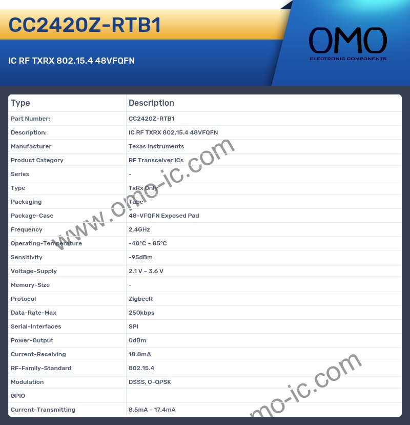 CC2420Z-RTB1