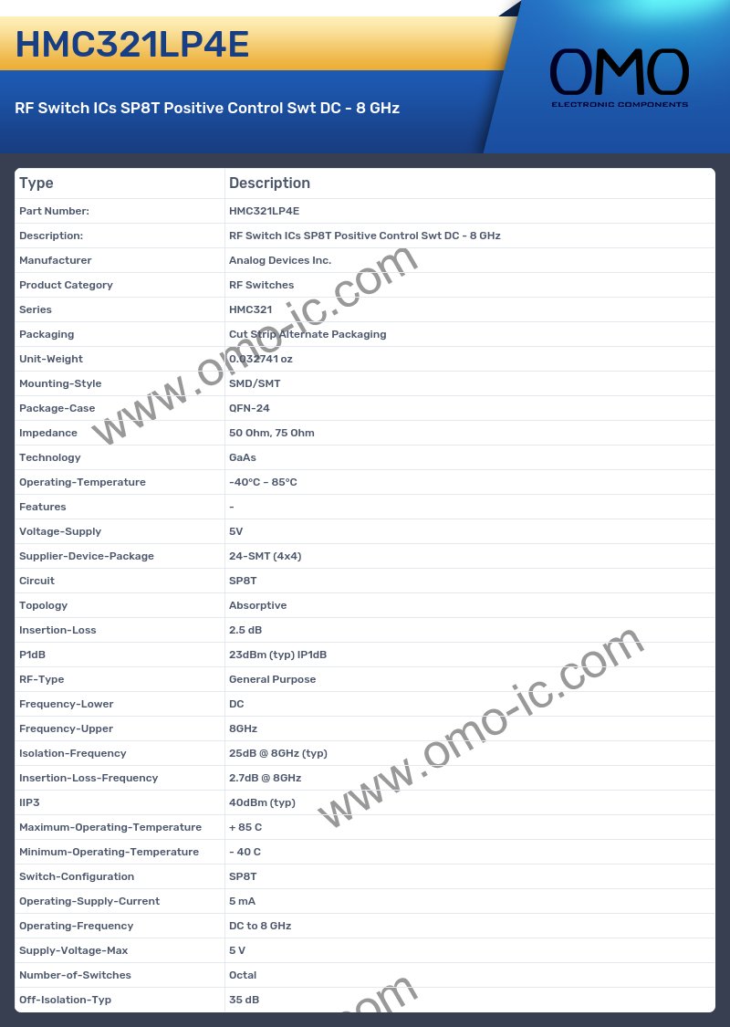 HMC321LP4E