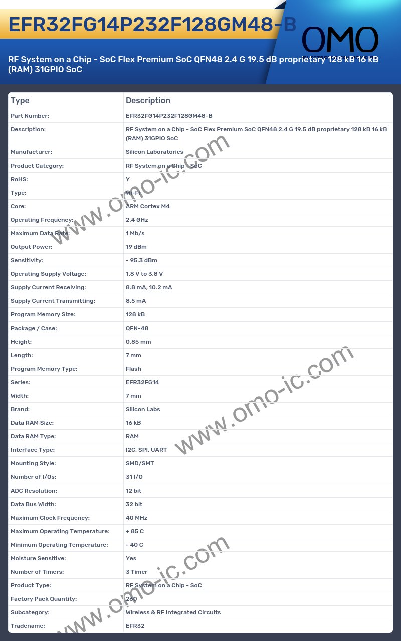 EFR32FG14P232F128GM48-B