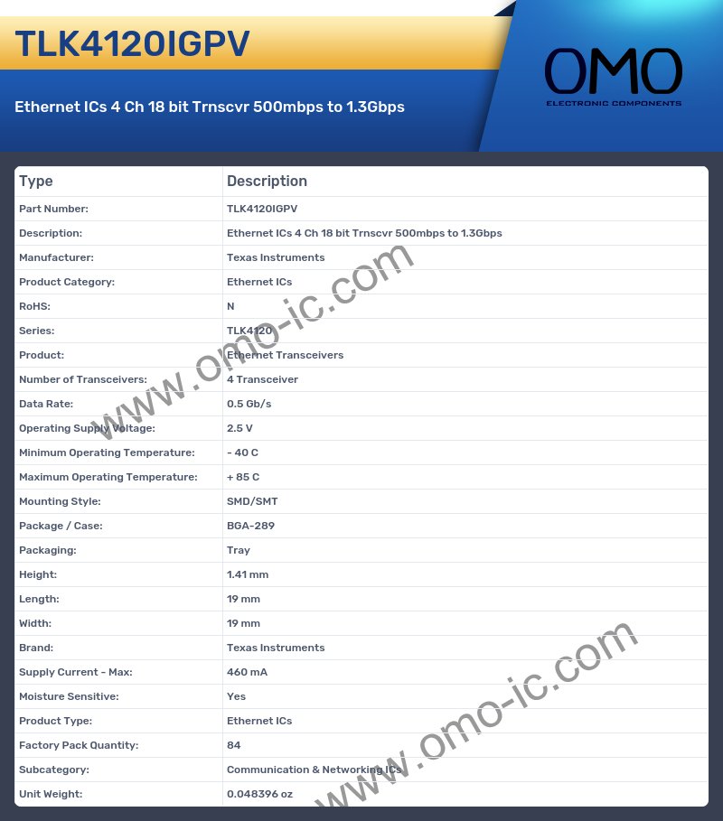 TLK4120IGPV