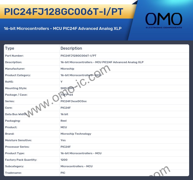 PIC24FJ128GC006T-I/PT