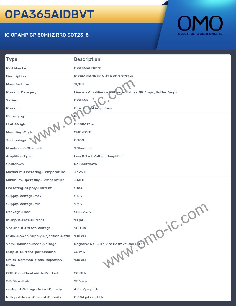 OPA365AIDBVT