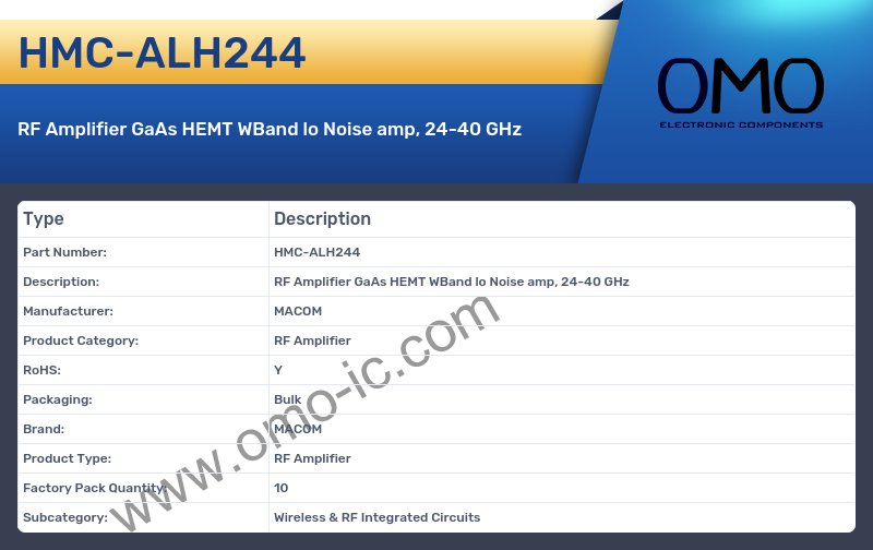 HMC-ALH244