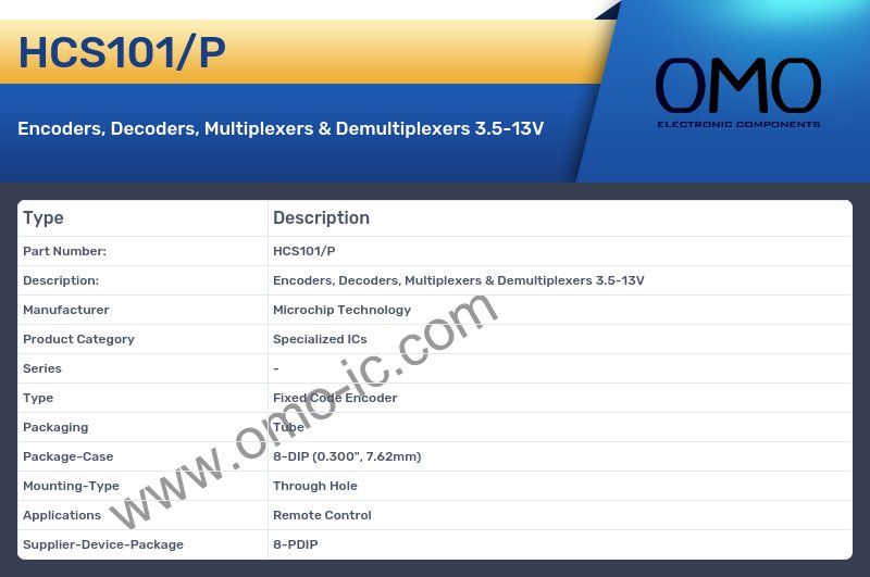 HCS101/P
