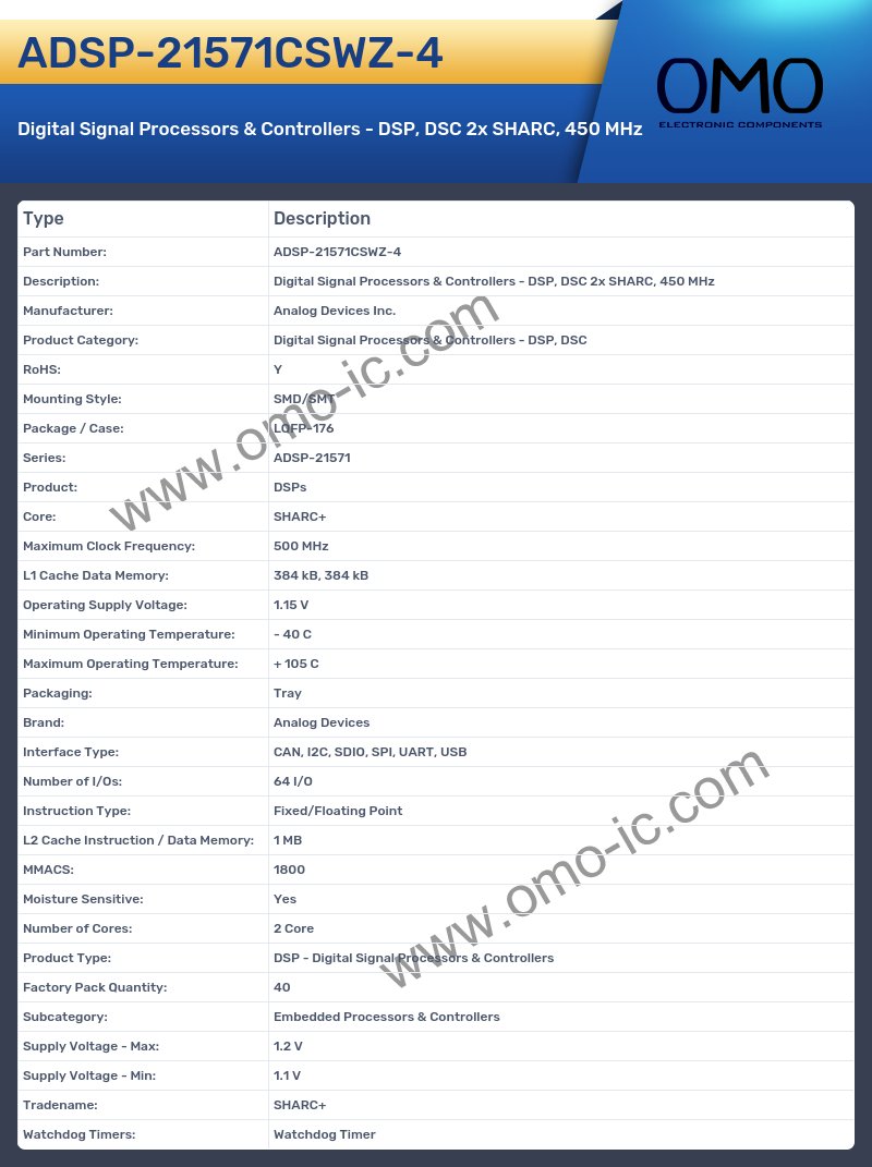 ADSP-21571CSWZ-4