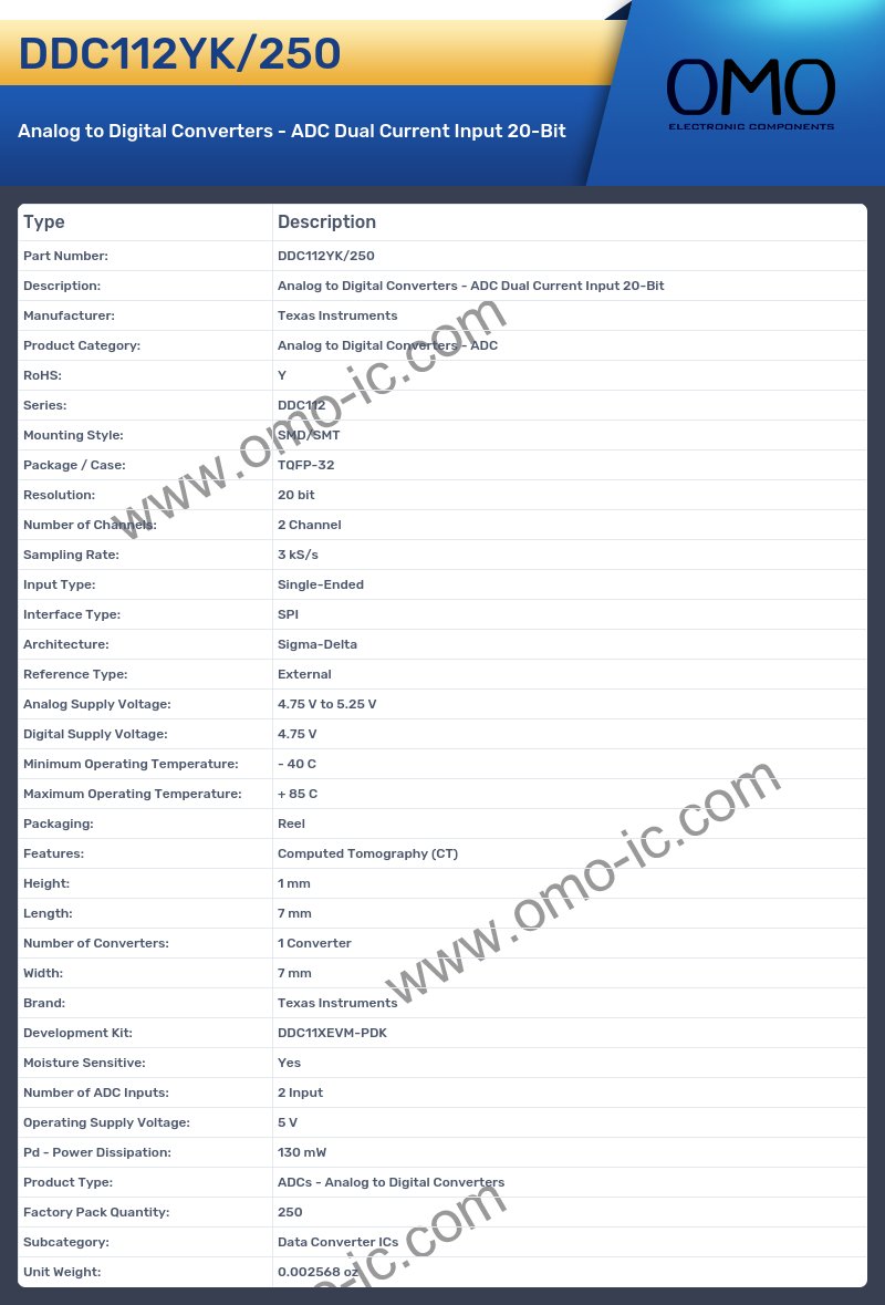 DDC112YK/250