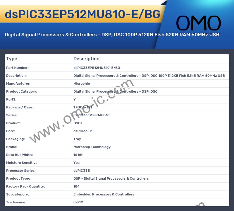 dsPIC33EP512MU810-E/BG