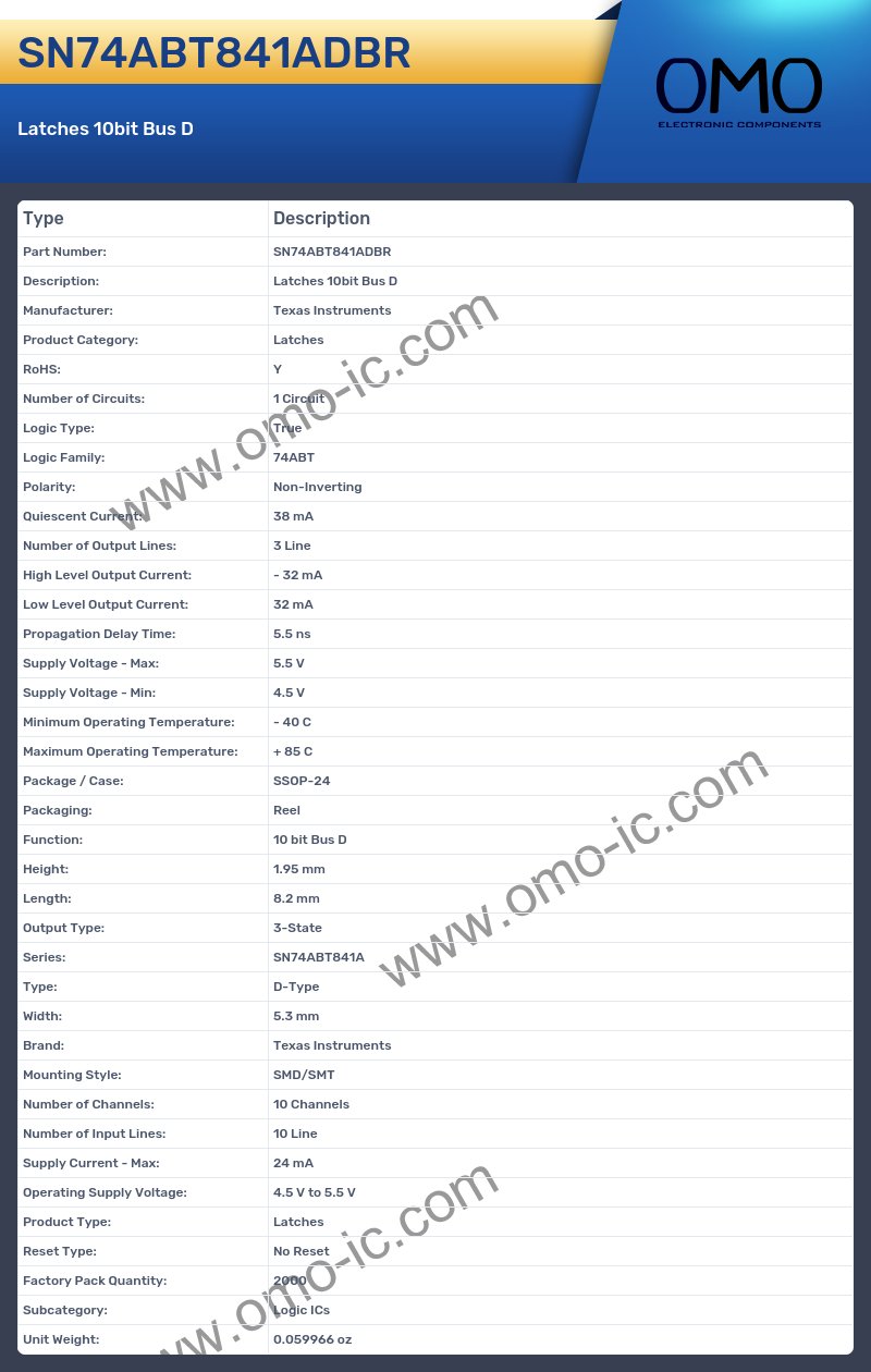 SN74ABT841ADBR