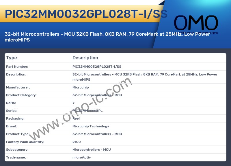 PIC32MM0032GPL028T-I/SS